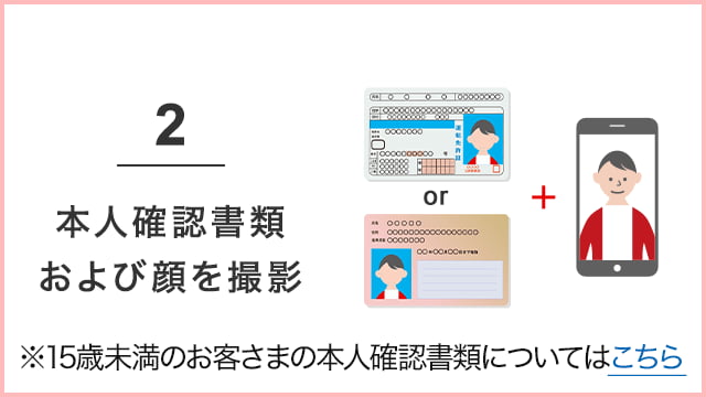 2 本人確認書類および顔写真を撮影　※15歳未満のお客さまの本人確認書類についてはこちら
