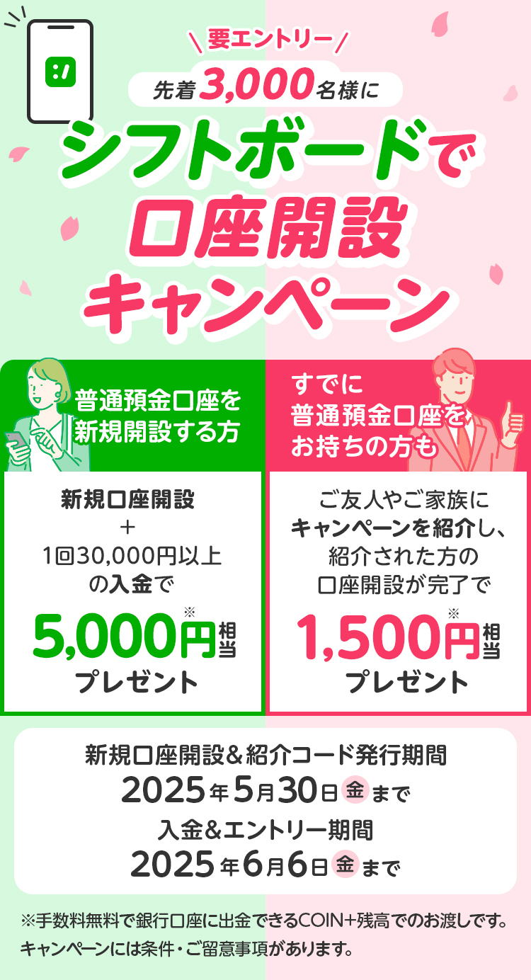 要エントリー先着3,000名様にシフトボードで口座開設キャンペーン普通預金口座を新規開設する方新規口座開設+1回30,000円以上の入金で5,000円相当プレゼントすでに普通預金口座をお持ちの方もご友人やご家族にキャンペーンを紹介し、紹介された方の口座開設が完了で1,500円相当プレゼント新規口座開設＆紹介コード発行期間2025年5月30日金まで入金＆エントリー期間2025年6月6日金まで手数料無料で銀行口座に出金できるCOIN＋残高でのお渡しです。キャンペーンには条件・ご留意事項があります。
