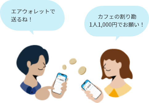 友人・家族とアプリでお金のやり取りをしている画像