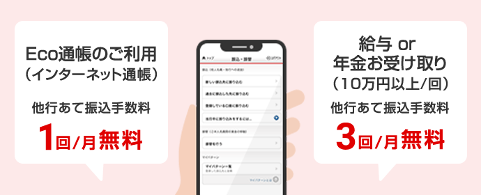 Eco通帳(インターネット通帳)のご利用で、他行あて振込手数料1回/月無料。給与or年金お受け取り(10万以上/回)で他行あて振込手数料3回/月無料。