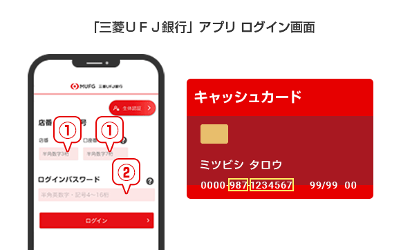 「三菱UFJ銀行」アプリ ログイン画面