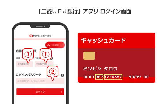 「三菱ＵＦＪ銀行」アプリ ログイン画面