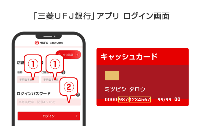 「三菱UFJ銀行」アプリ ログイン画面