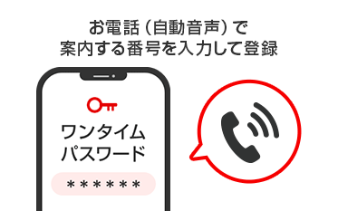 お電話（自動音声）で案内する番号を入力して登録