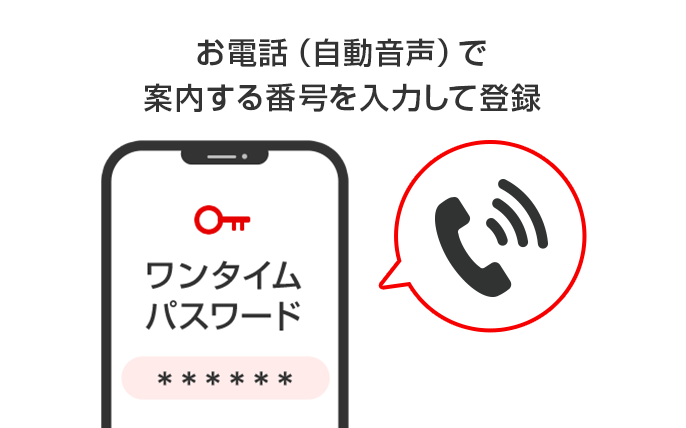 お電話（自動音声）で案内する番号を入力して登録