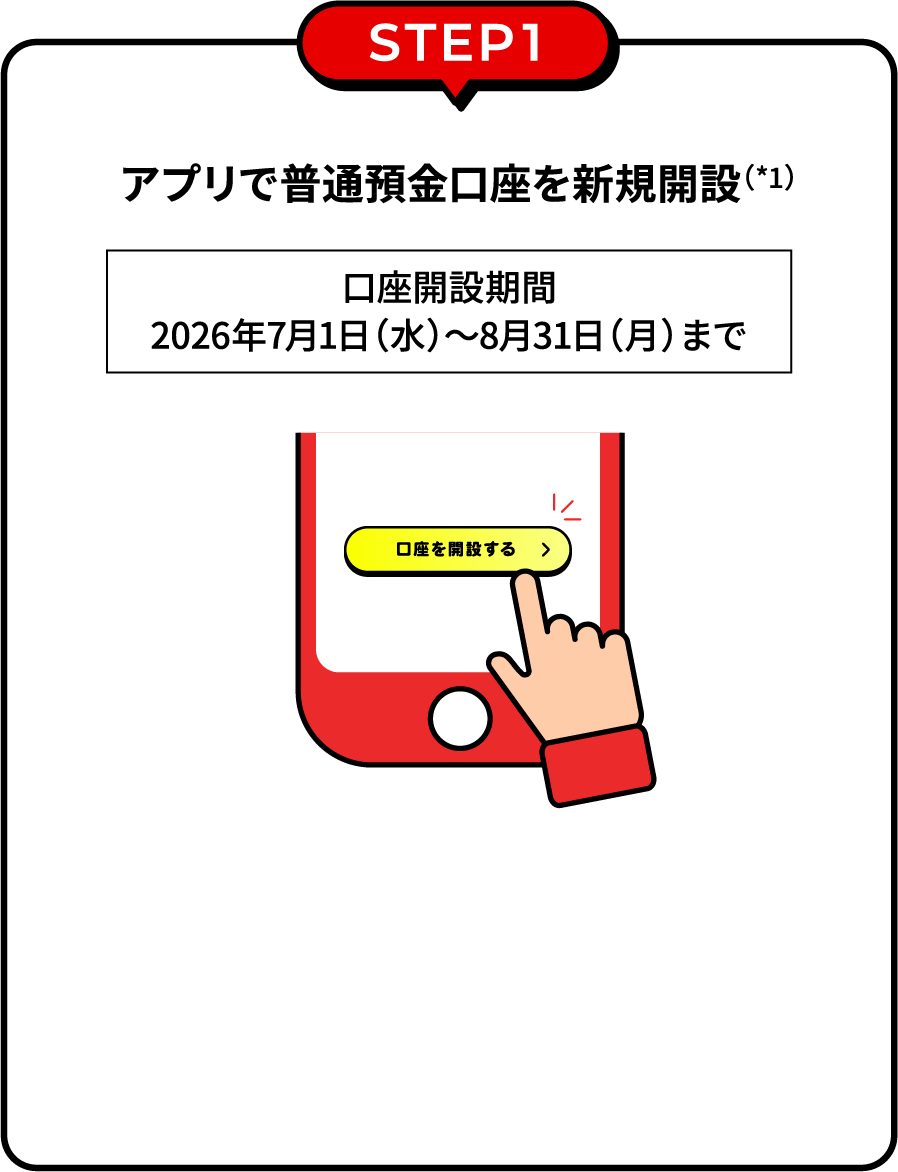 STEP1 アプリで普通預金口座を新規開設（*1） 口座開設期間：2026年7月1日（水）～8月31日（月）まで