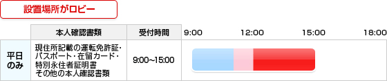 設置場所がロビー