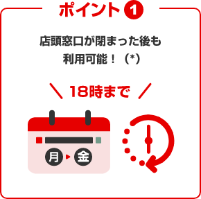 ポイント①店頭窓口が閉まった後も利用可能！