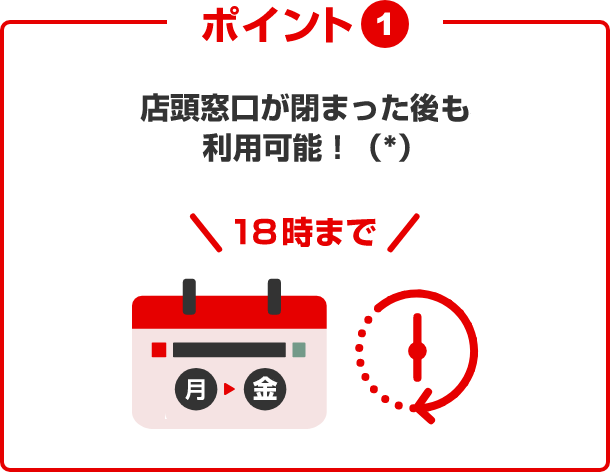 ポイント①店頭窓口が閉まった後も利用可能！