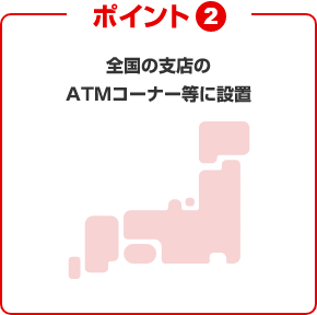 ポイント②全国の支店のATMコーナー等に設置