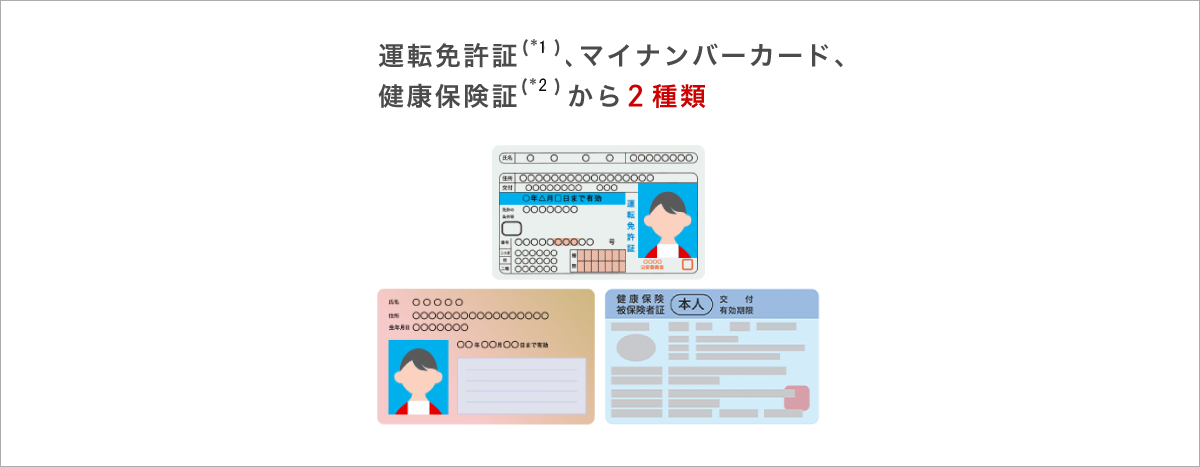 運転免許証(*1)、マイナンバーカード、健康保険証(*2)から2種類