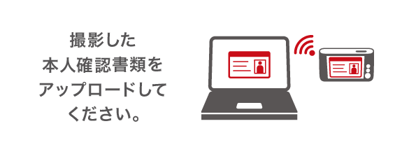 撮影した本人確認書類をアップロードしてください。