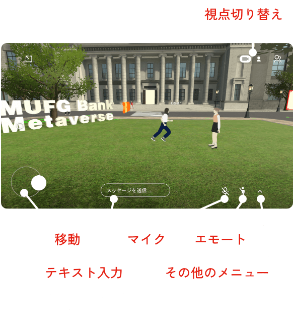 移動方法 イメージ図