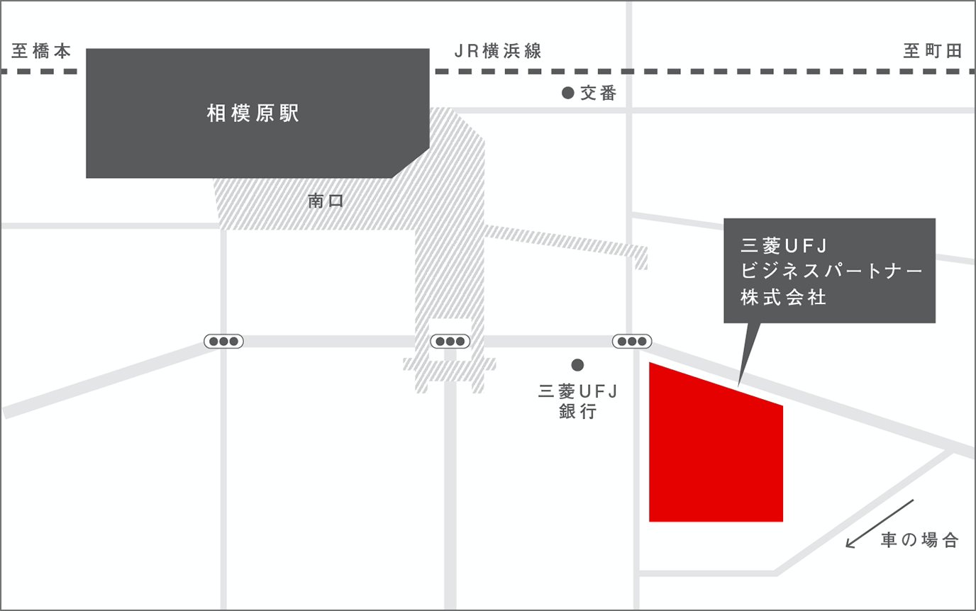 所在地