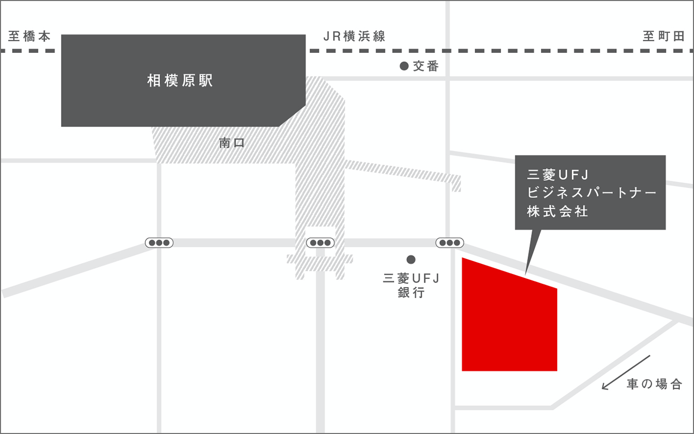 所在地