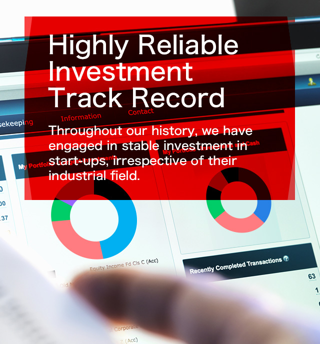 Highly Reliable Investment Track Record