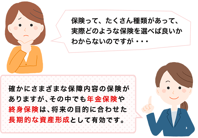 保険って、たくさん種類があって、実際どのような保険を選べば良いかわからないのですが・・・ 確かにさまざまな保障内容の保険がありますが、その中でも年金保険や終身保険は、将来の目的に合わせた長期的な資産形成として有効です。