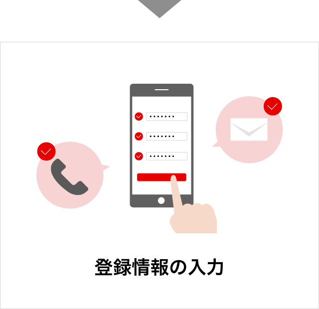 登録情報の入力