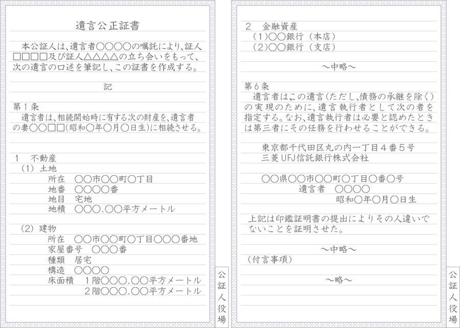 公正証書遺言イメージ