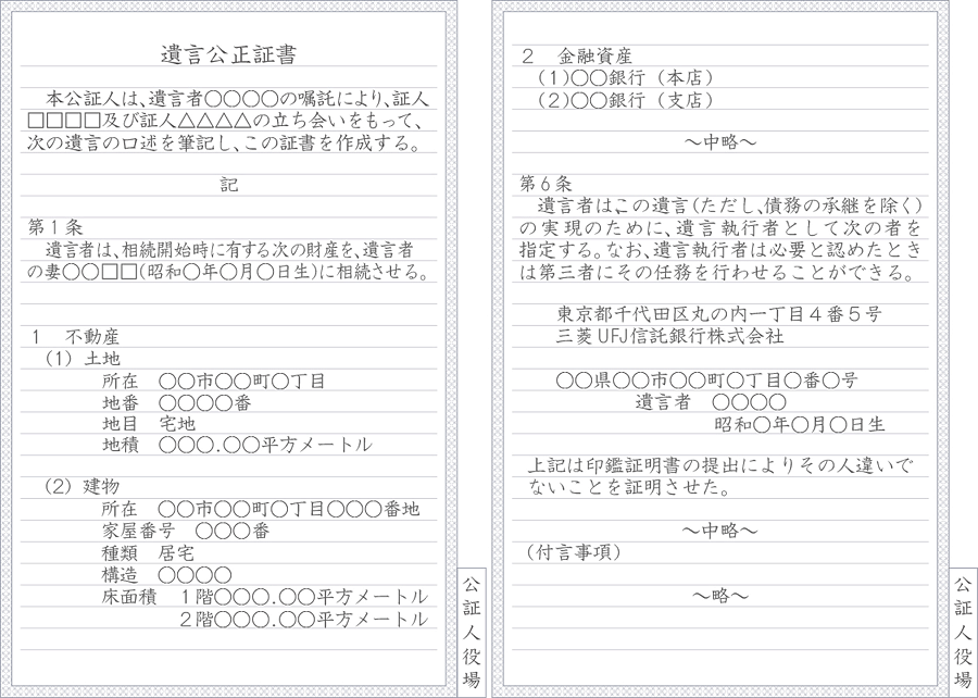 公正証書遺言の記載例