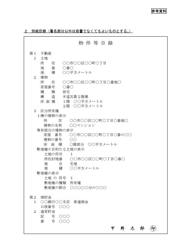 参考資料　物件等目録