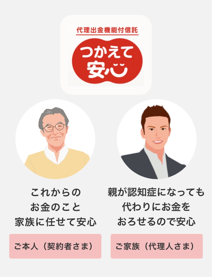 代理出金機能付信託「つかえて安心」