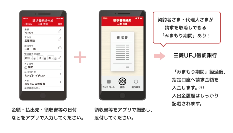 ご資金が必要なときはアプリで払出請求