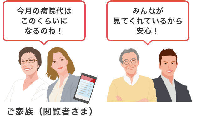 何に使ったかすぐわかる「みまもり機能」つき
