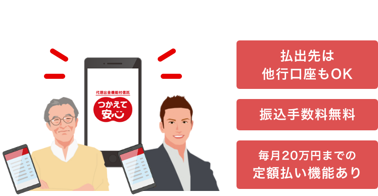 お手続きがアプリで完結