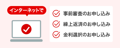 事前審査のお申込み　繰上返済のお申込み　金利選択のお申込み