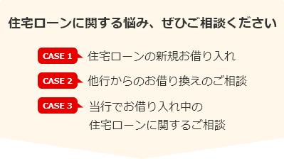 住宅ローンに関する悩み、ぜひご相談ください