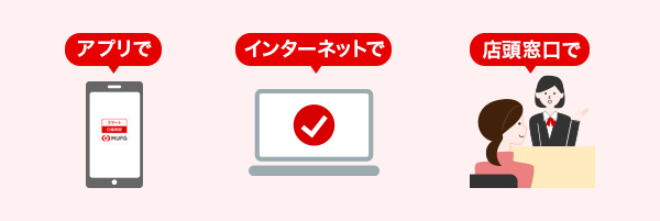 アプリで　インターネットで　店頭窓口で