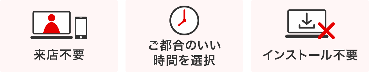 ご予約からご相談までの3STEP