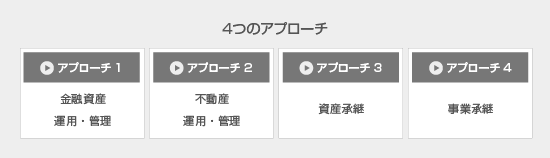 4つのアプローチ