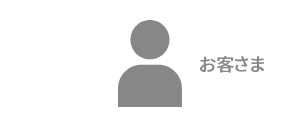 お客さま