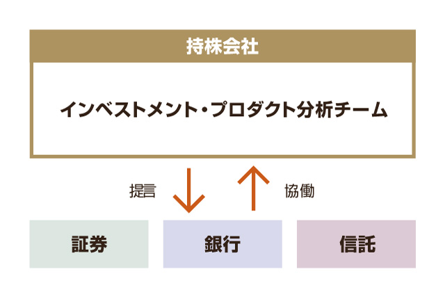 IPATの主な業務