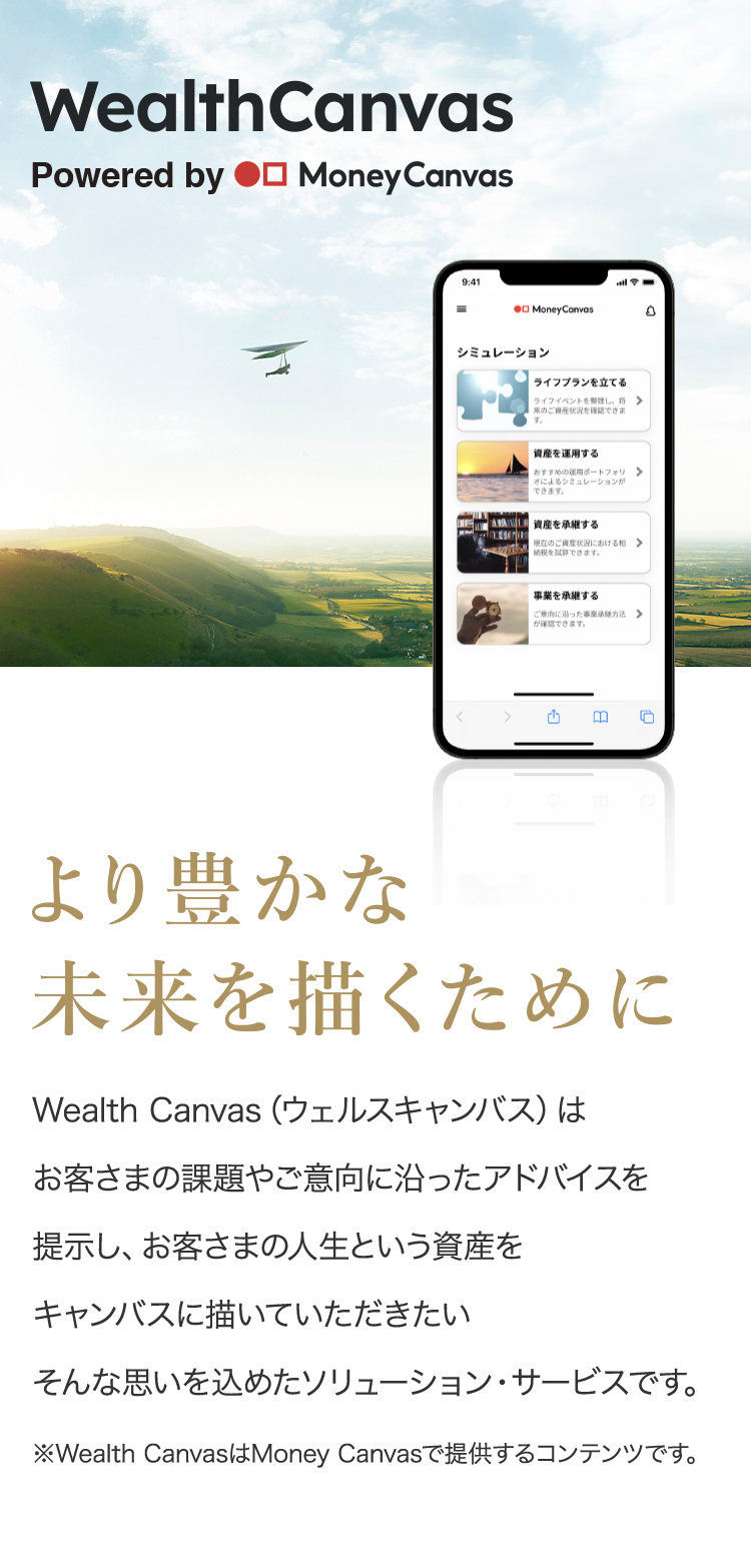 Wealth Canvas Powered by Money Canvas  より豊かな未来を描くために