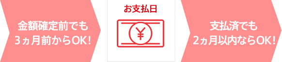 金額確定前でも3ヵ月前からOK! お支払日 支払済でも2ヵ月以内ならOK!