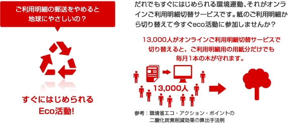 紙を使用しないので、エコにつながります。