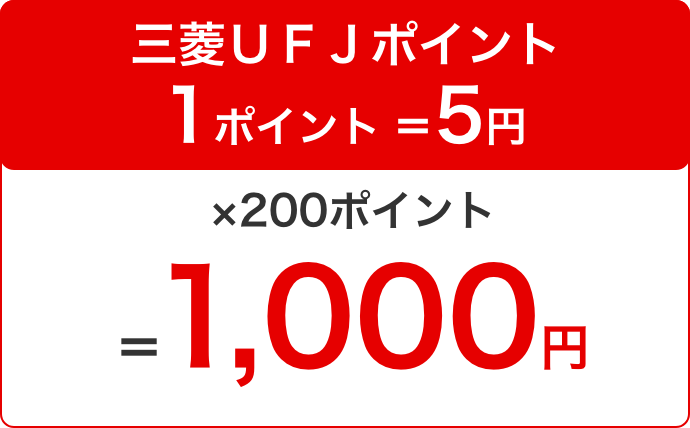 三菱UFJポイント1ポイント=5円×200ポイント=1,000円
