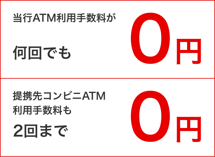 優遇内容:優遇適用期間中の20日から翌月19日までが対象となります。当行ATM利用手数料が何回でも0円 提携先コンビニATM*利用手数料も2回まで0円 セブン銀行ATM ローソンATM コンビニATM E.net