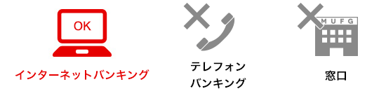 リアルタイムレートをご利用いただけるのはインターネットバンキングのみとなります。テレフォンバンキングと窓口ではご利用いただけません。