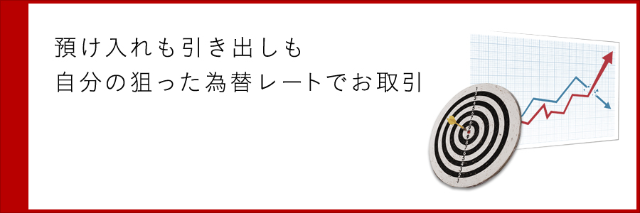 預け入れも引き出しも自分の狙った為替レートでお取引