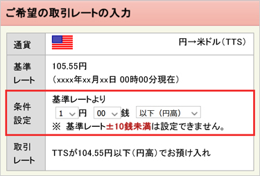 条件設定の項目に、予約条件をご入力