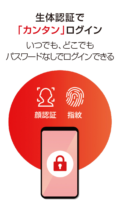 生体認証で「カンタン」ログイン いつでも、どこでもパスワードなしでログインできる
