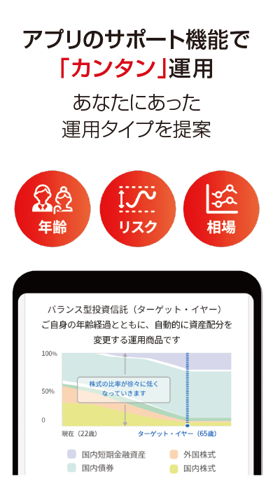 アプリのサポート機能で「カンタン」運用 あなたにあった運用タイプを提案