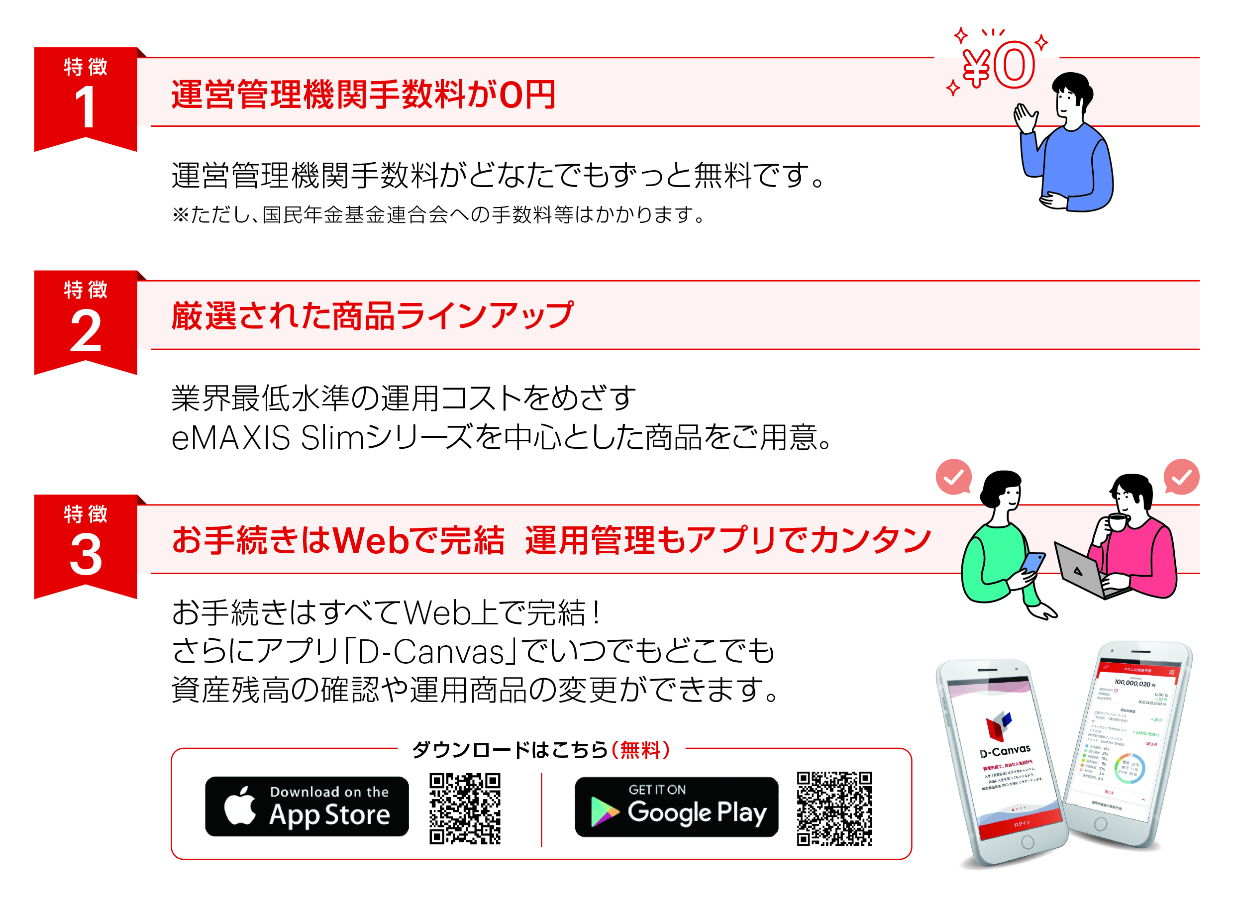 特徴1：運営管理機関手数料が0円　特徴2：厳選された商品ラインアップ　特徴3：お手続きはWebで完結 運用管理もアプリでカンタン