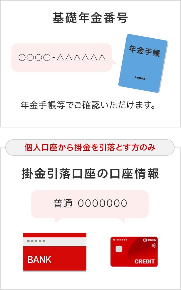 ・基礎年金番号(年金手帳等でご確認いただけます。)・[個人口座から掛金を引落とす方のみ]掛金引落口座の口座情報