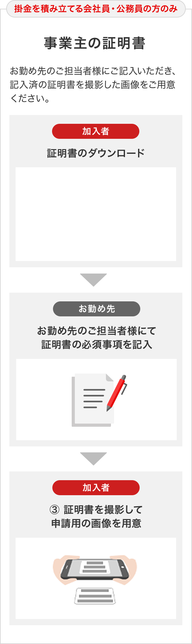 [掛金を積み立てる会社員・公務員の方のみ]事業主の証明書:お勤め先のご担当者様にご記入いただき、記入済の証明書を撮影した画像をご用意ください。【加入者】1.証明書のダウンロード、【お勤め先】2.お勤め先のご担当者様にて証明書の必須事項を記入、【加入者】3.証明書を撮影して申請用の画像を用意