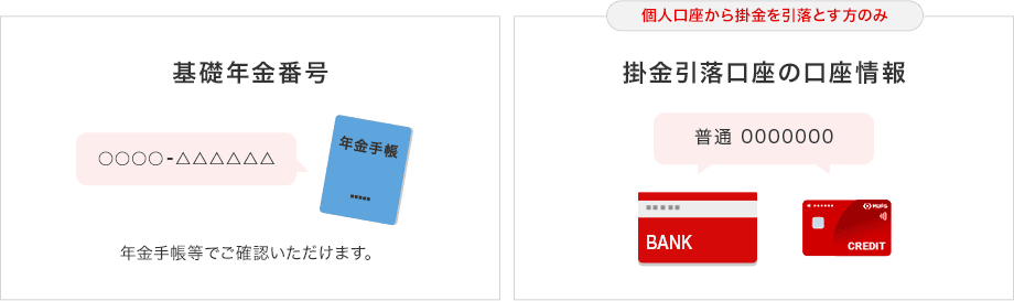 ・基礎年金番号(年金手帳等でご確認いただけます。)・[個人口座から掛金を引落とす方のみ]掛金引落口座の口座情報